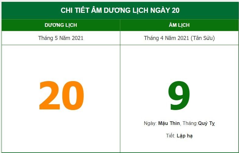 Coi Ngày Đá Gà - Cách xem ngày đá gà chuẩn nhất 7 Xem ngày đá gà theo lịch âm